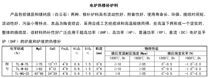 電爐鎂碳磚