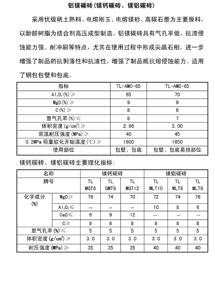 鎂碳磚廠家