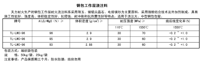 鎂碳磚廠家