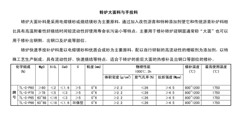 轉(zhuǎn)爐用鎂鋁磚